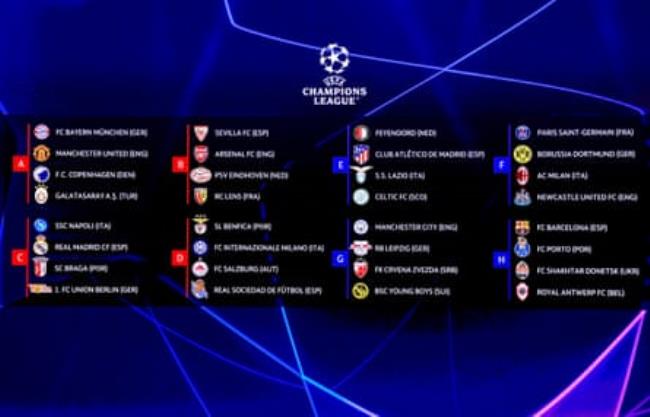 The Big Cup draw